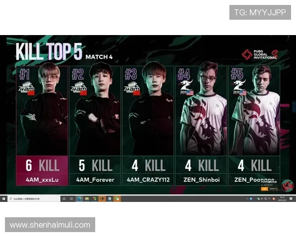 最新CSGO灵活性排行榜揭晓RNG战队强势领跑前十名